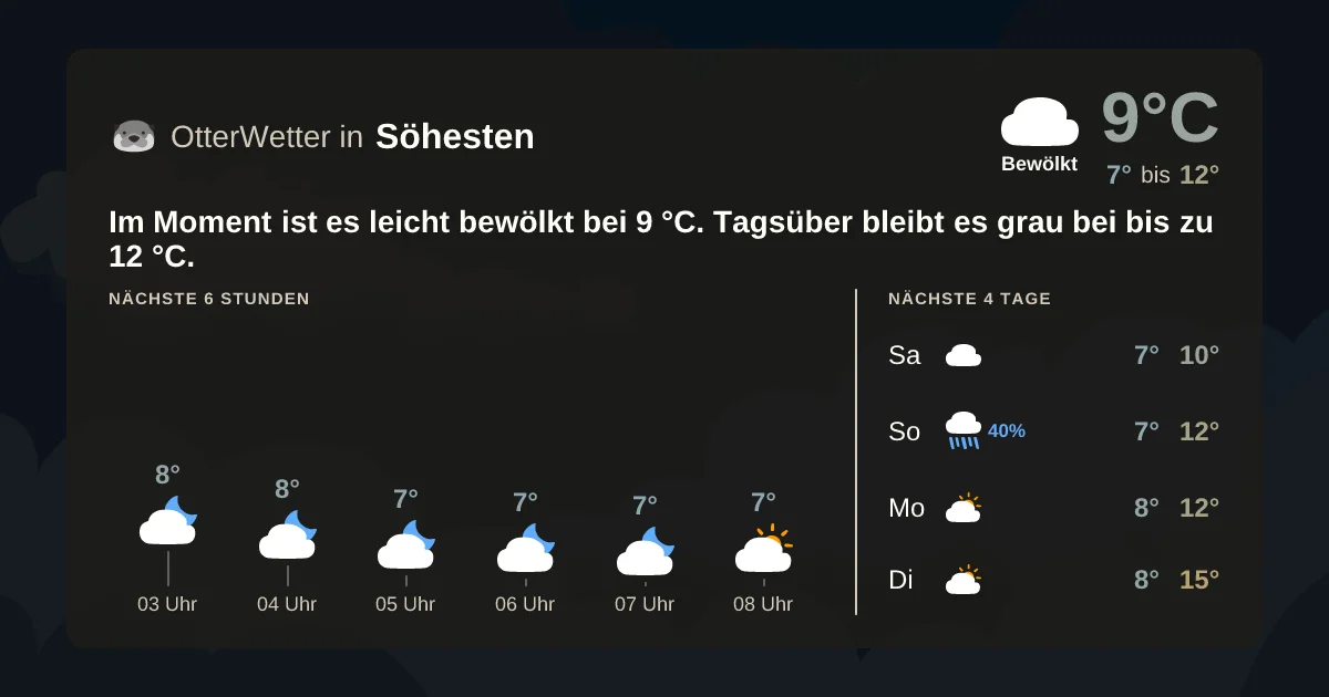 Widget-Vorschau für Söhesten Wetter-Widget-Vorschau mit Vorhersagedaten für Söhesten