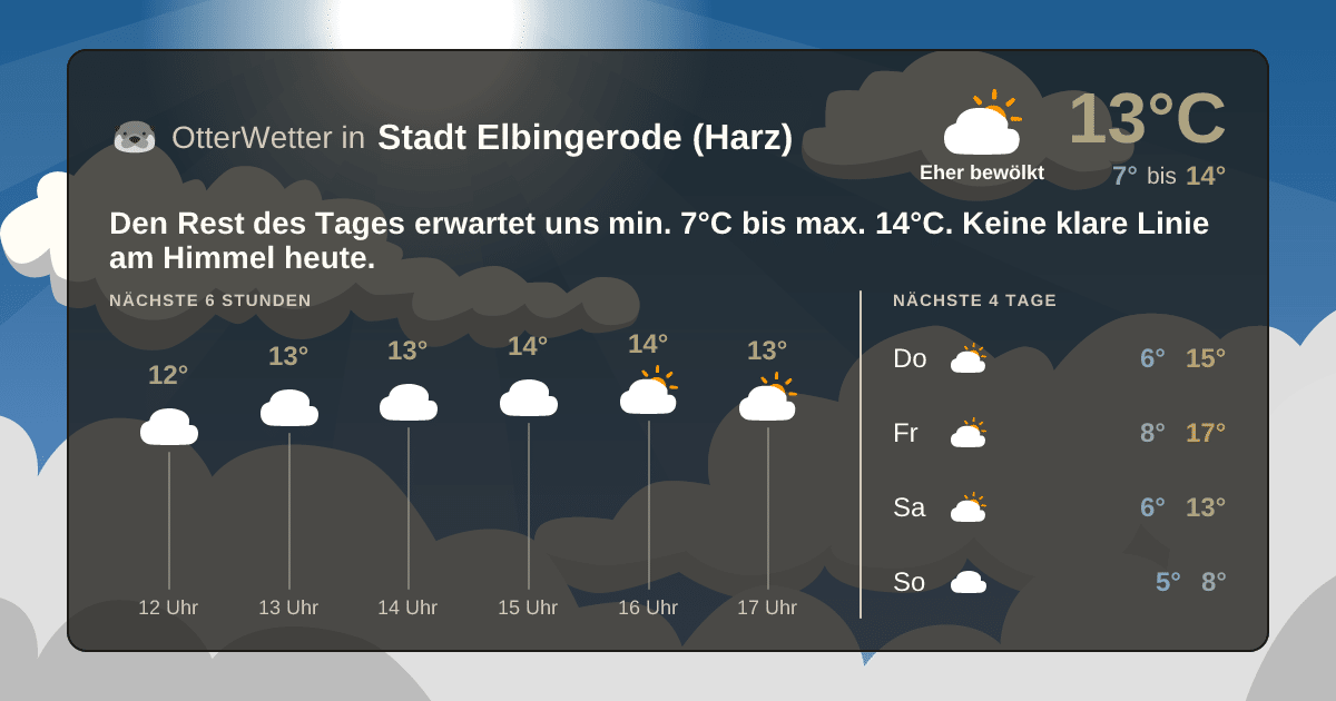 Widget-Vorschau für Stadt Elbingerode (Harz) Wetter-Widget-Vorschau mit Vorhersagedaten für Stadt Elbingerode (Harz)