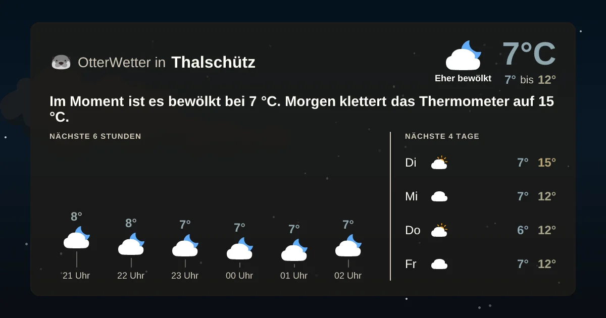 Widget-Vorschau für Thalschütz Wetter-Widget-Vorschau mit Vorhersagedaten für Thalschütz