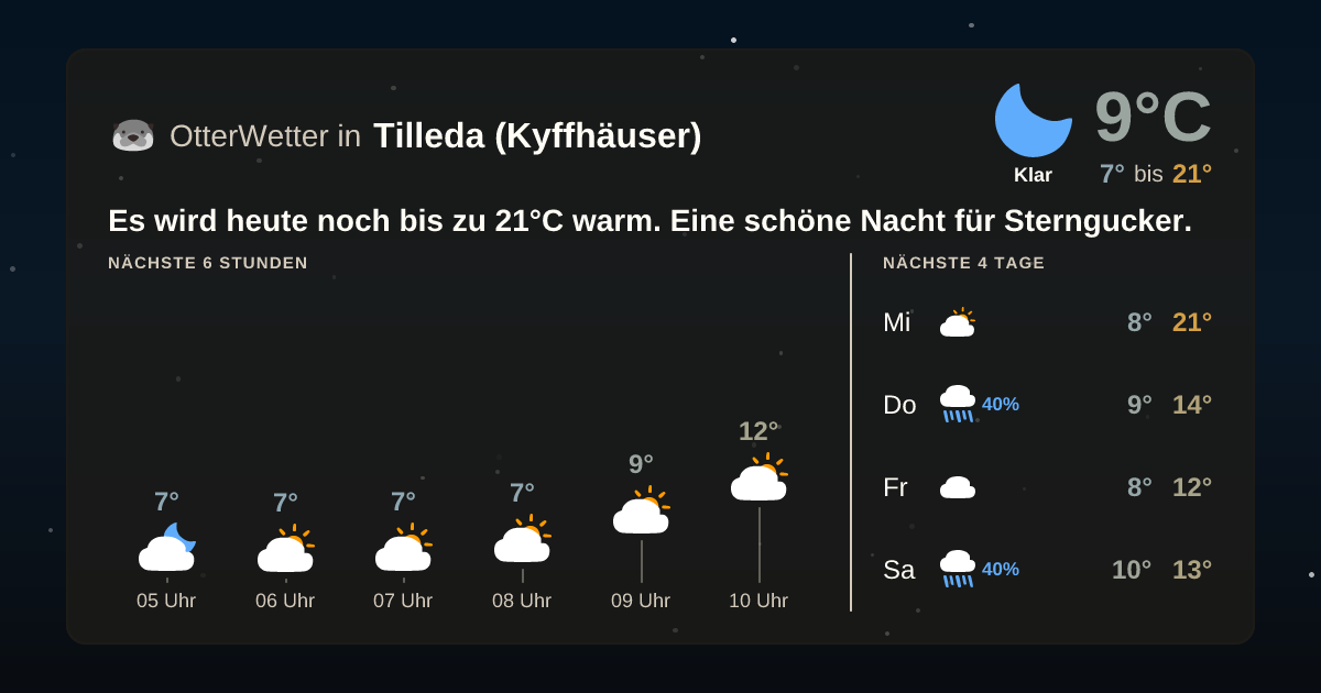 OtterWetter-Widget Tilleda (Kyffhäuser)