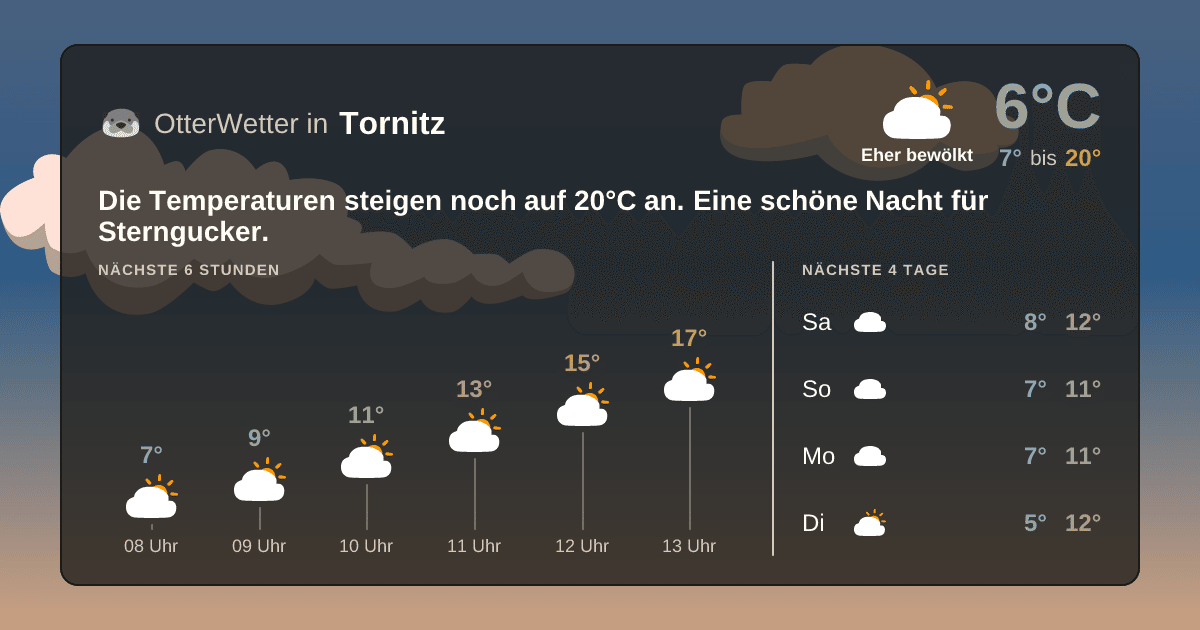 OtterWetter-Widget Tornitz