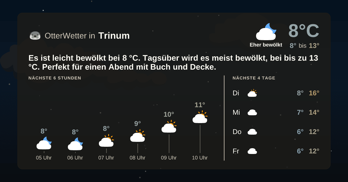 OtterWetter-Widget Trinum
