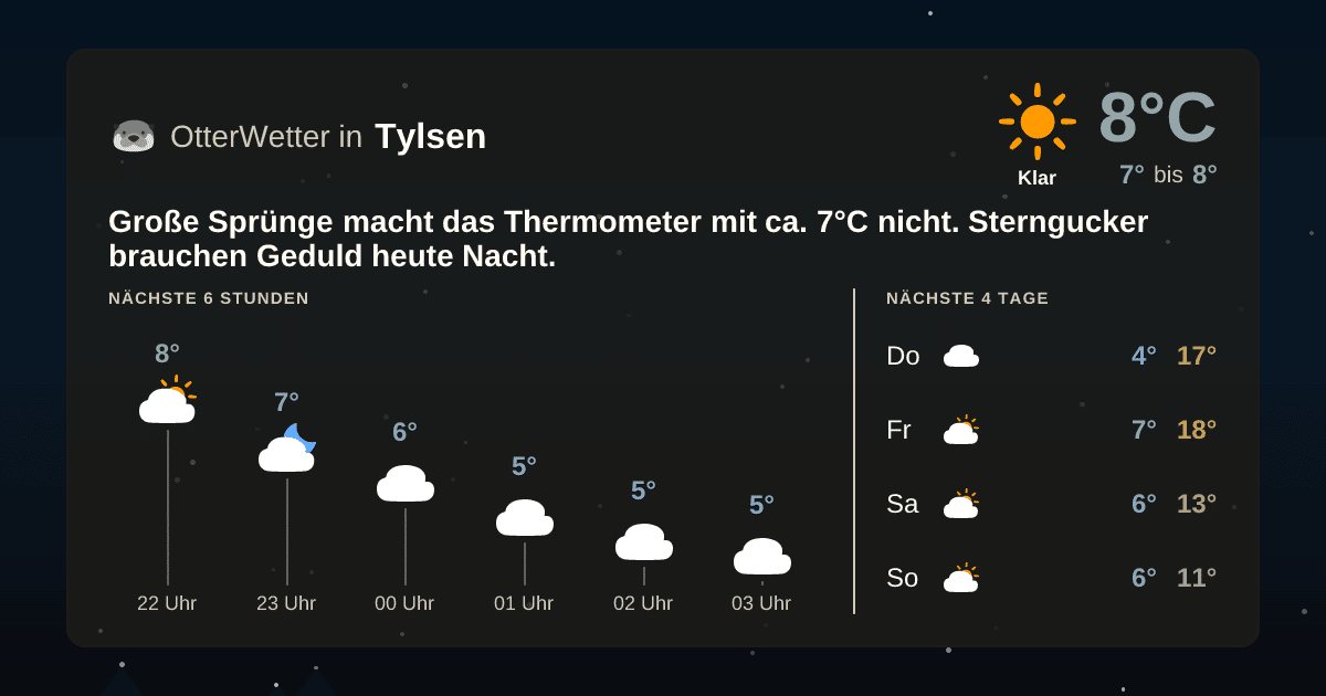 OtterWetter-Widget Tylsen