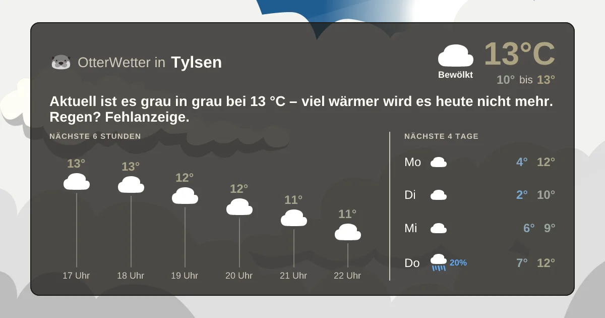 Widget-Vorschau für Tylsen Wetter-Widget-Vorschau mit Vorhersagedaten für Tylsen