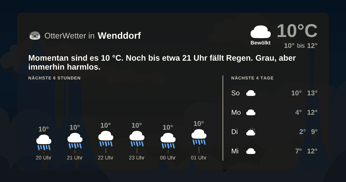 OtterWetter-Widget Wenddorf