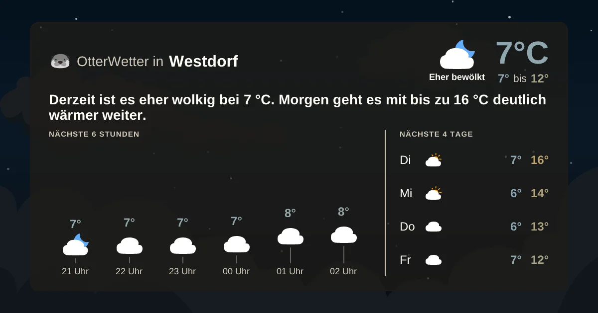 Widget-Vorschau für Westdorf Wetter-Widget-Vorschau mit Vorhersagedaten für Westdorf
