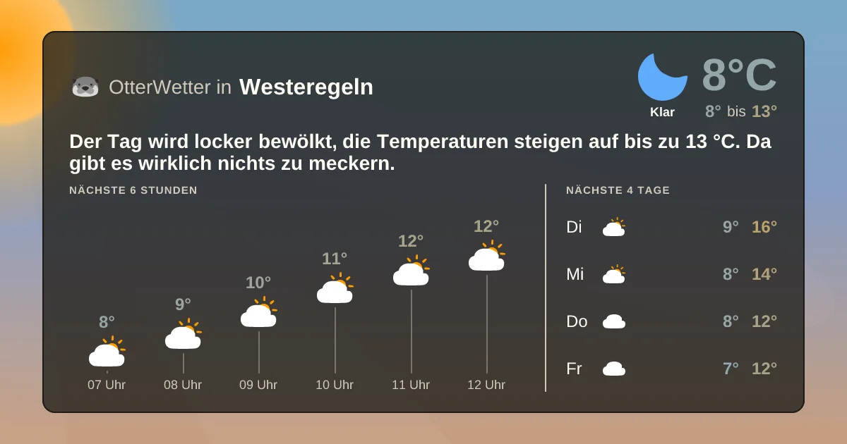 Wetter-Widget-Vorschau mit Vorhersagedaten für Westeregeln