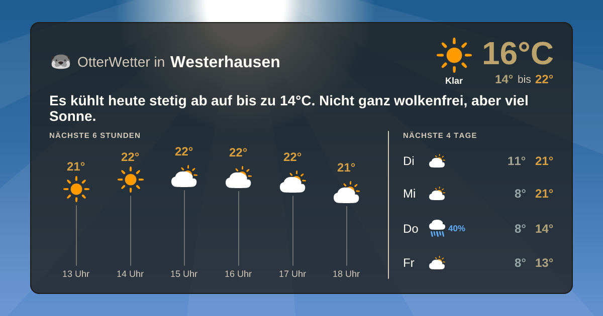 OtterWetter-Widget Westerhausen