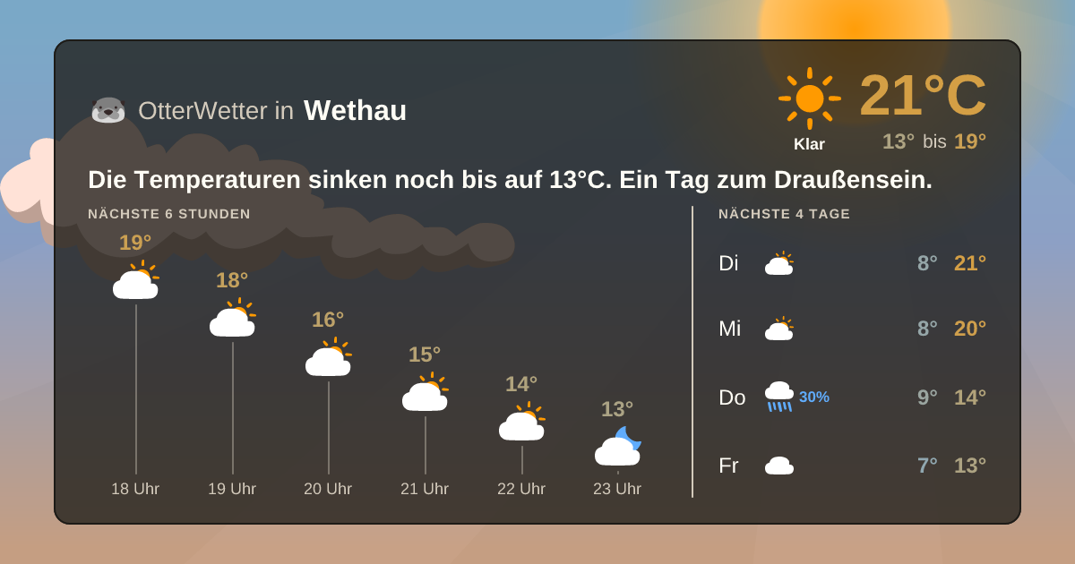 OtterWetter-Widget Wethau