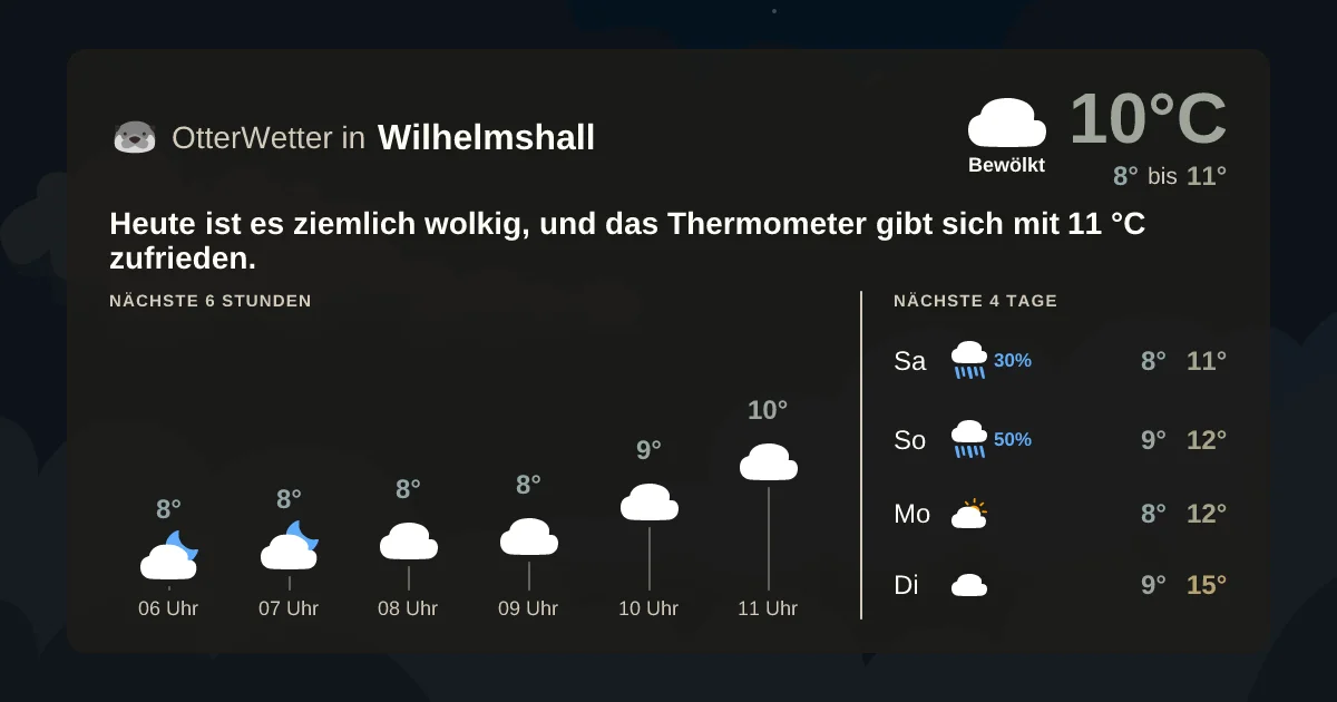 Widget-Vorschau für Wilhelmshall Wetter-Widget-Vorschau mit Vorhersagedaten für Wilhelmshall
