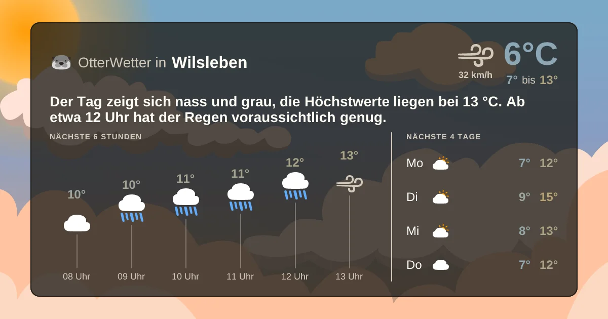 Widget-Vorschau für Wilsleben Wetter-Widget-Vorschau mit Vorhersagedaten für Wilsleben