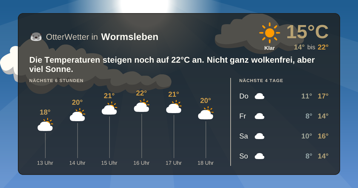 OtterWetter-Widget Wormsleben