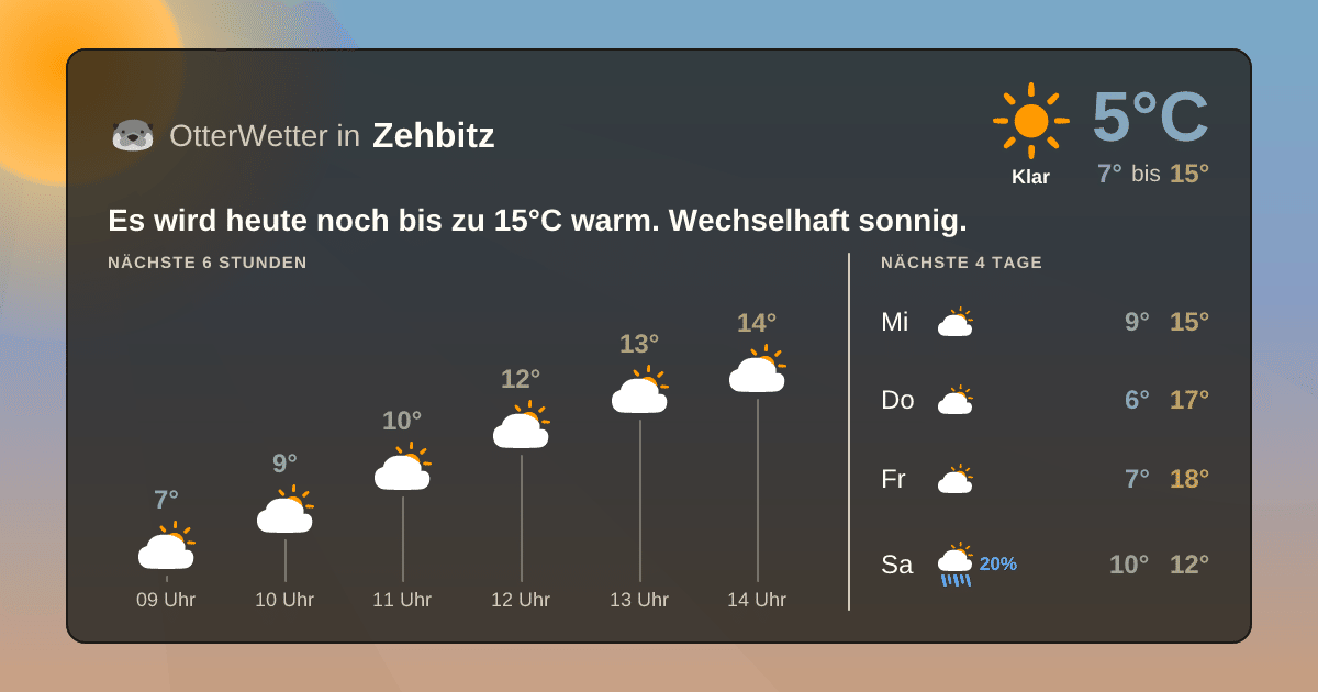 OtterWetter-Widget Zehbitz