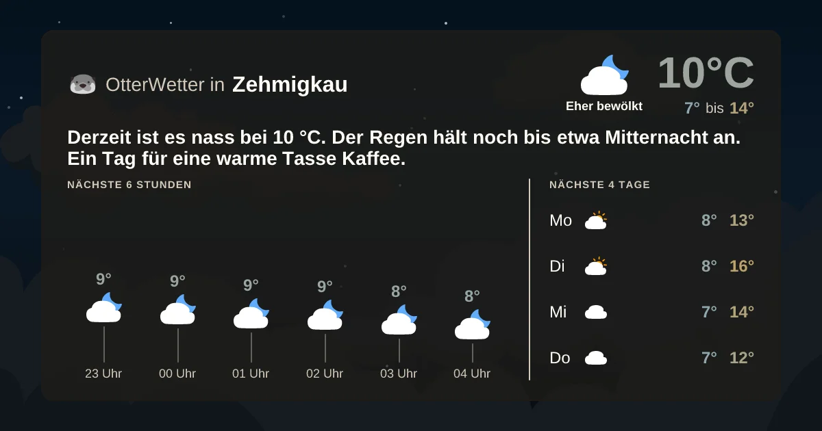 Wetter-Widget-Vorschau mit Vorhersagedaten für Zehmigkau