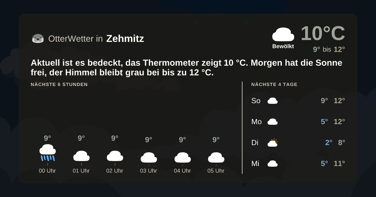 Widget-Vorschau für Zehmitz Wetter-Widget-Vorschau mit Vorhersagedaten für Zehmitz