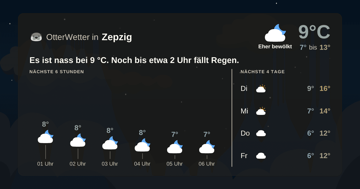 OtterWetter-Widget Zepzig