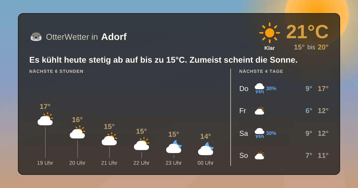 Widget-Vorschau für Adorf Wetter-Widget-Vorschau mit Vorhersagedaten für Adorf