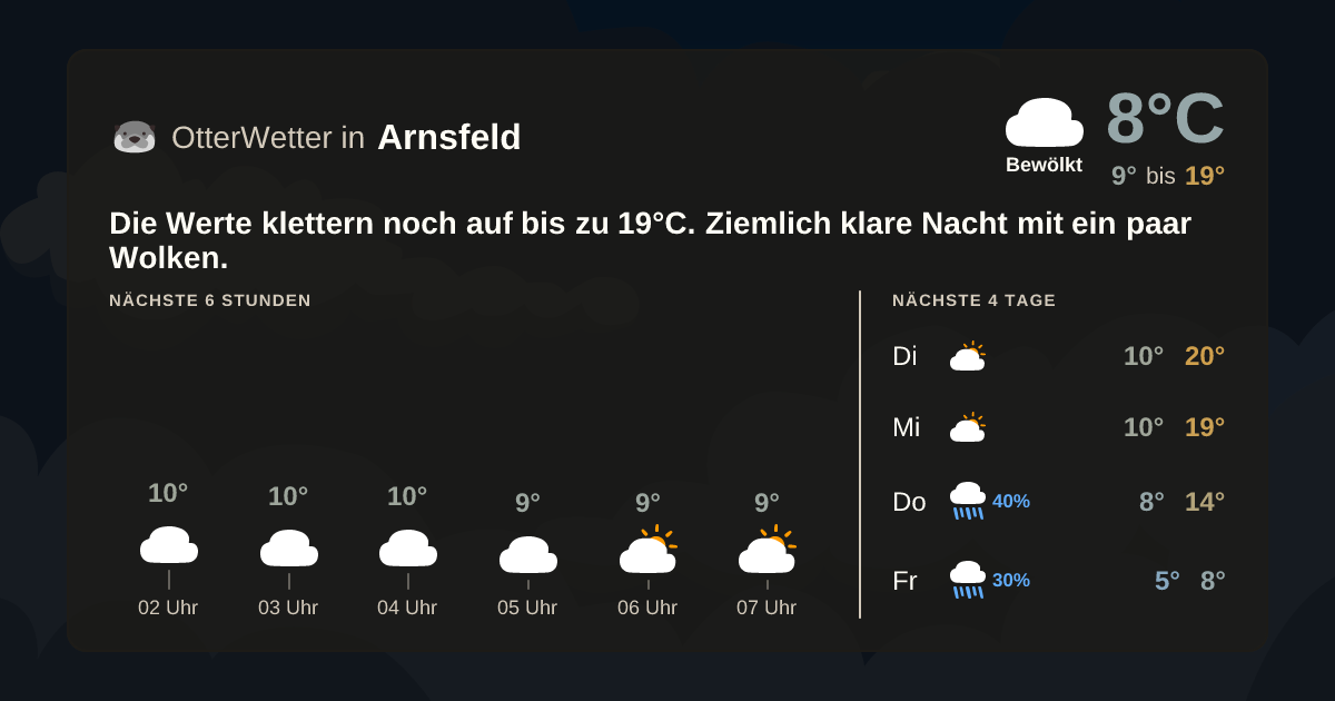 OtterWetter-Widget Arnsfeld