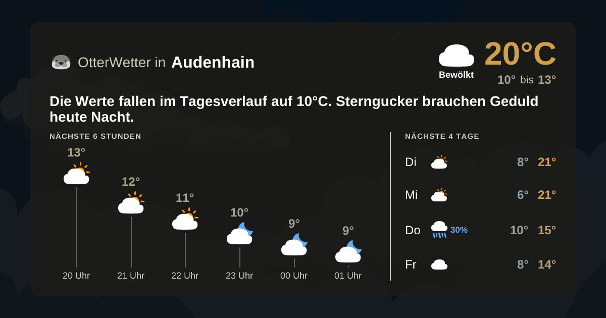 Widget-Vorschau für Audenhain Wetter-Widget-Vorschau mit Vorhersagedaten für Audenhain