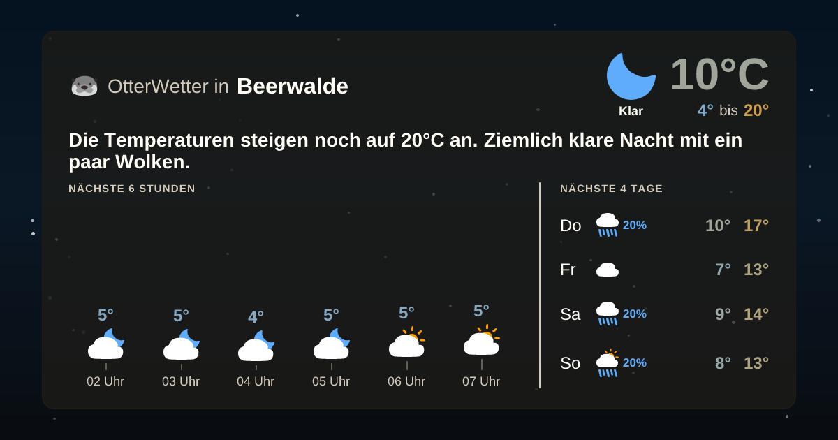 Widget-Vorschau für Beerwalde Wetter-Widget-Vorschau mit Vorhersagedaten für Beerwalde