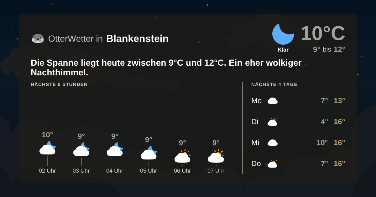OtterWetter-Widget Blankenstein