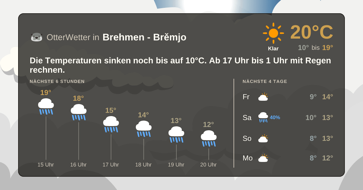 OtterWetter-Widget Brehmen - Brěmjo