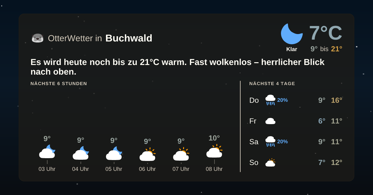 OtterWetter-Widget Buchwald