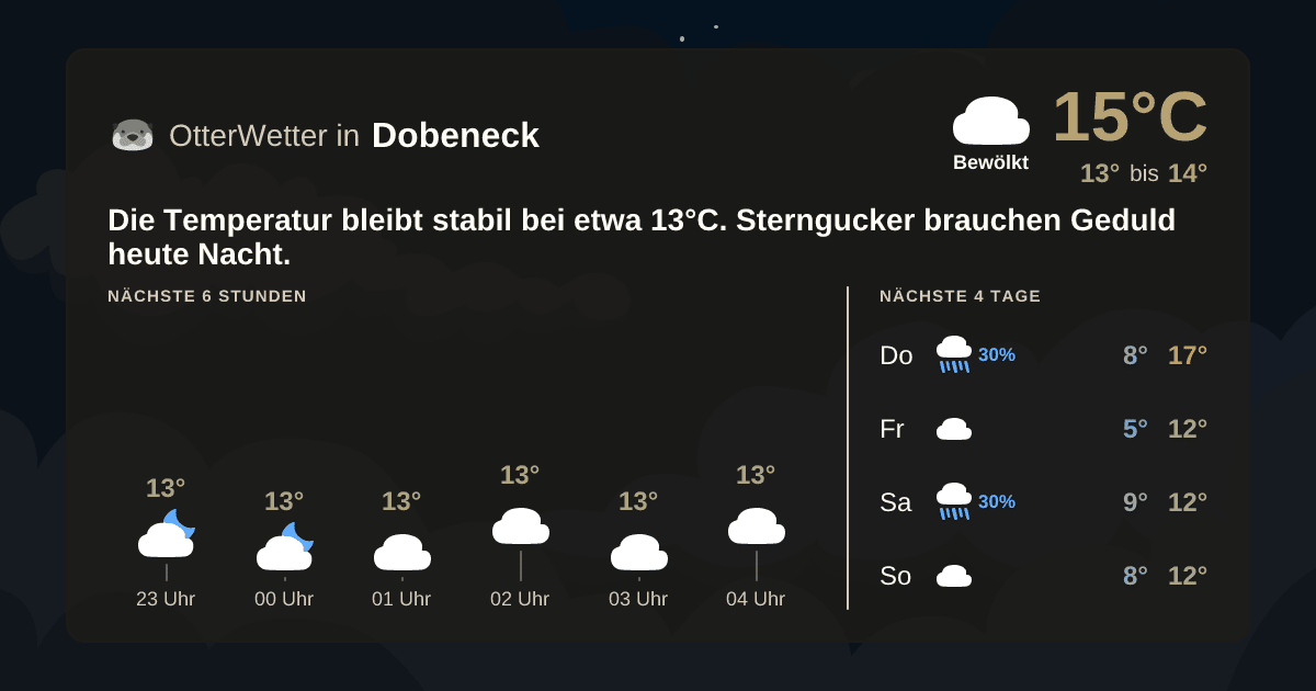 OtterWetter-Widget Dobeneck