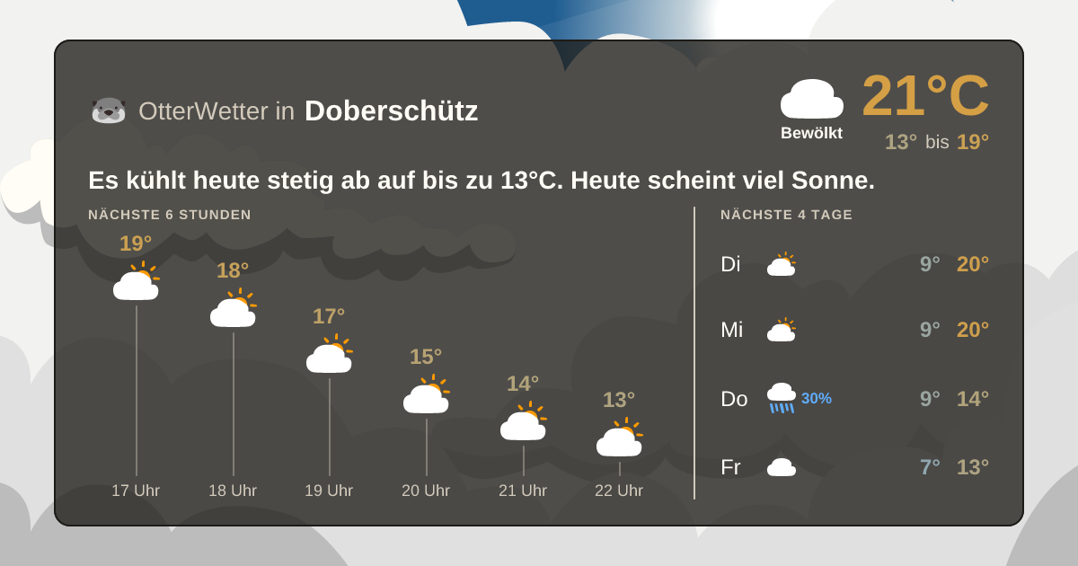 OtterWetter-Widget Doberschütz