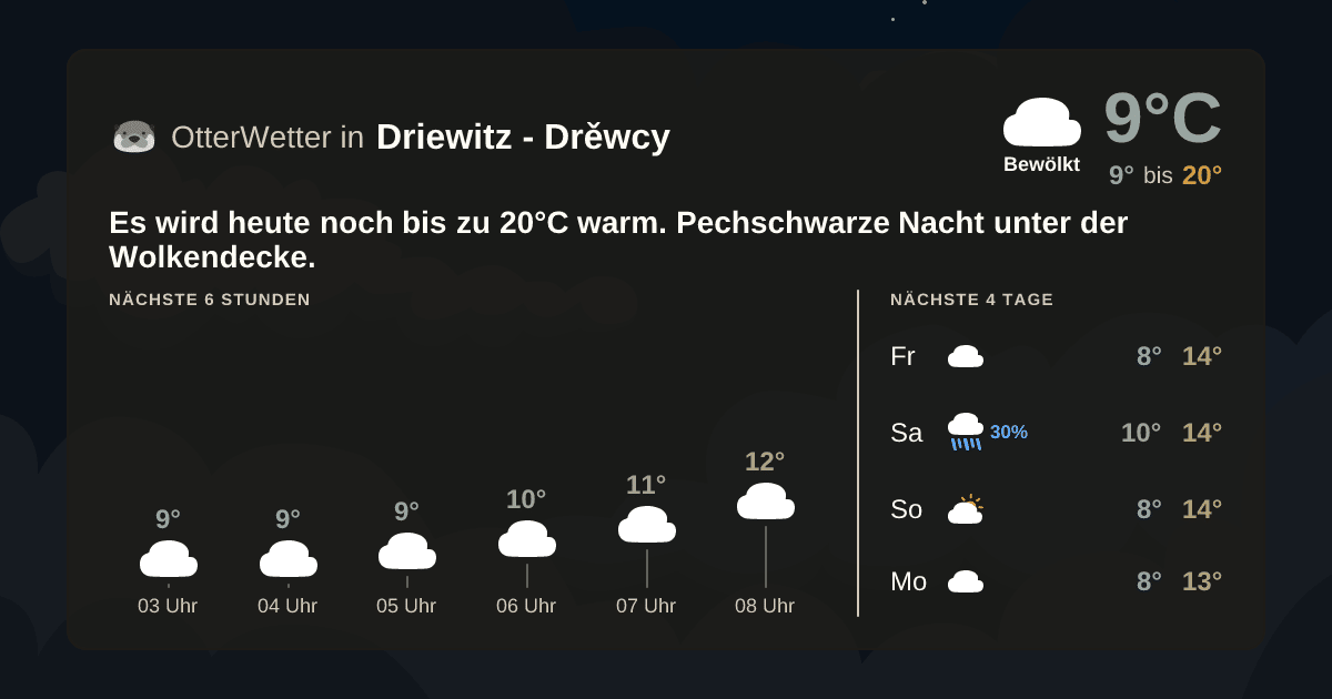 Wetter-Widget-Vorschau mit Vorhersagedaten für Driewitz - Drěwcy