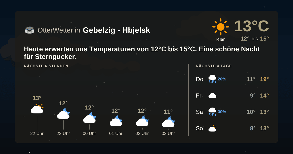 OtterWetter-Widget Gebelzig - Hbjelsk