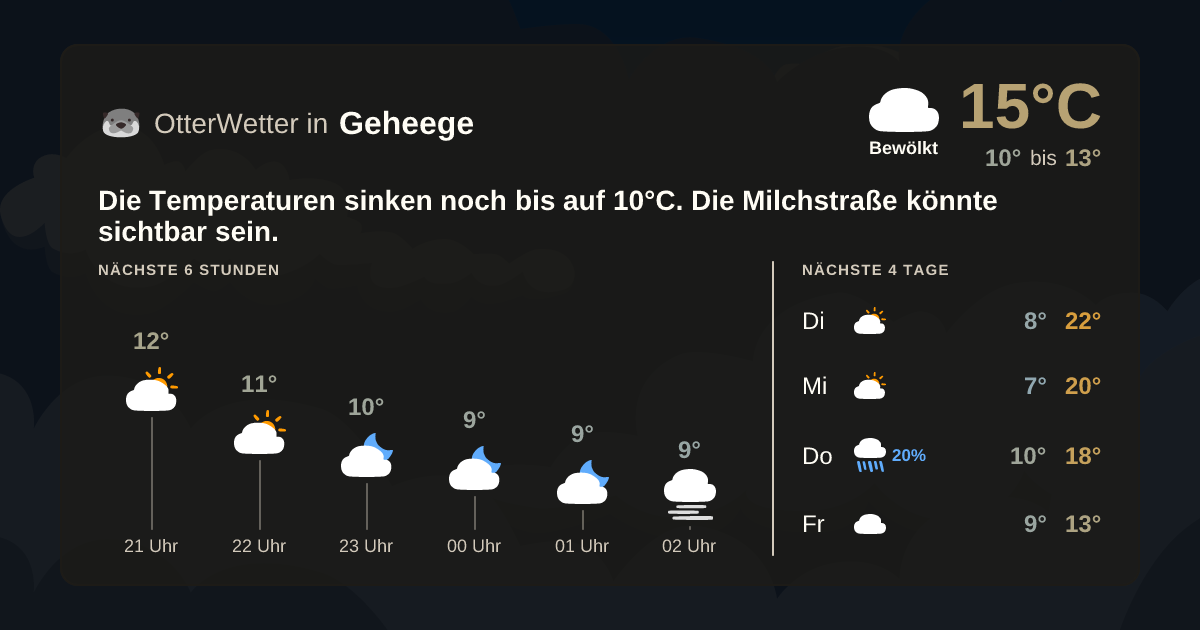 Widget-Vorschau für Geheege Wetter-Widget-Vorschau mit Vorhersagedaten für Geheege