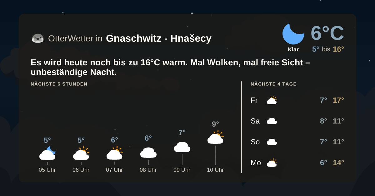OtterWetter-Widget Gnaschwitz - Hnašecy
