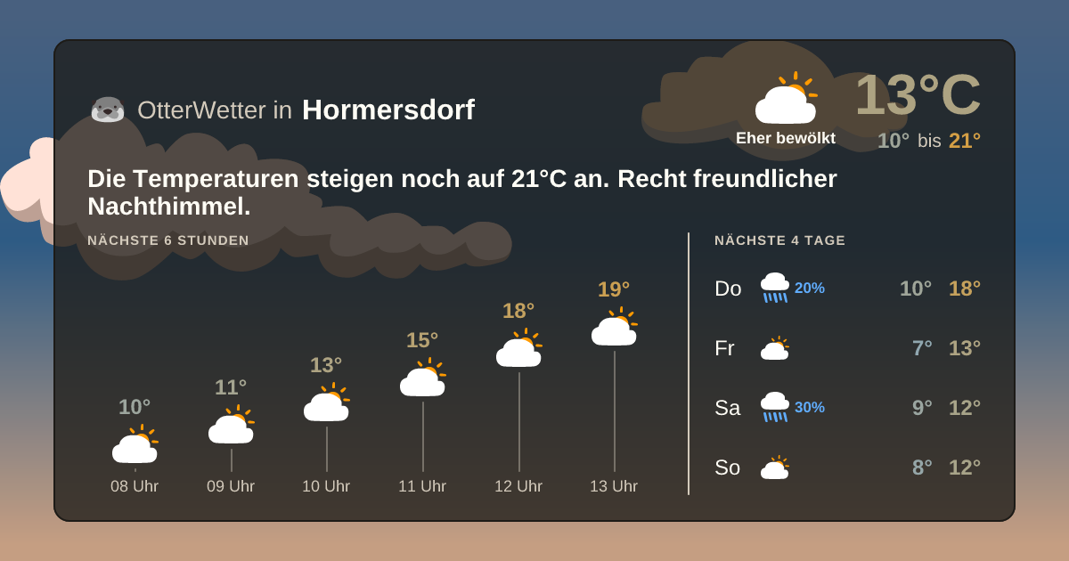 OtterWetter-Widget Hormersdorf