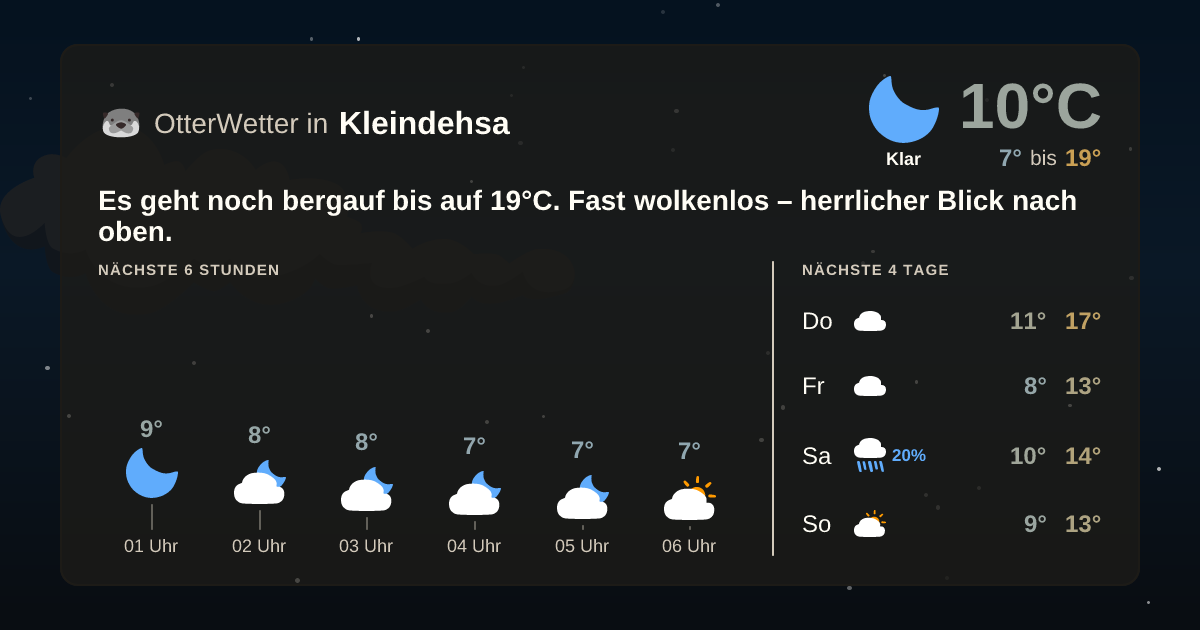 OtterWetter-Widget Kleindehsa