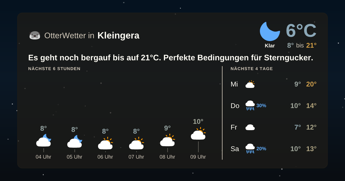 Widget-Vorschau für Kleingera Wetter-Widget-Vorschau mit Vorhersagedaten für Kleingera