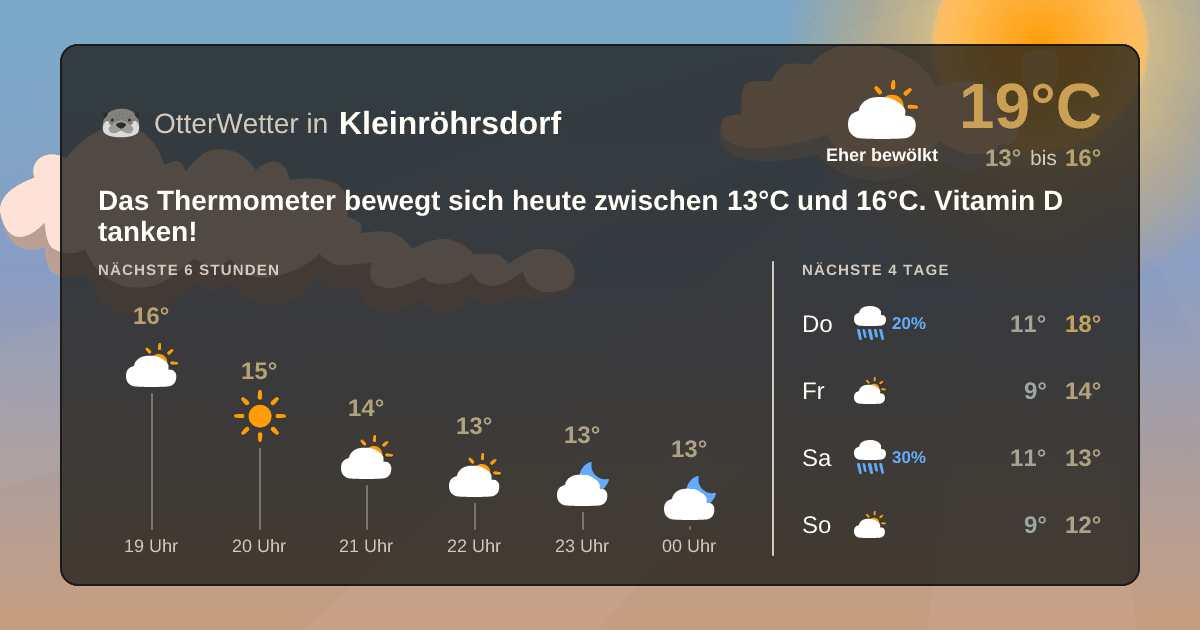 OtterWetter-Widget Kleinröhrsdorf