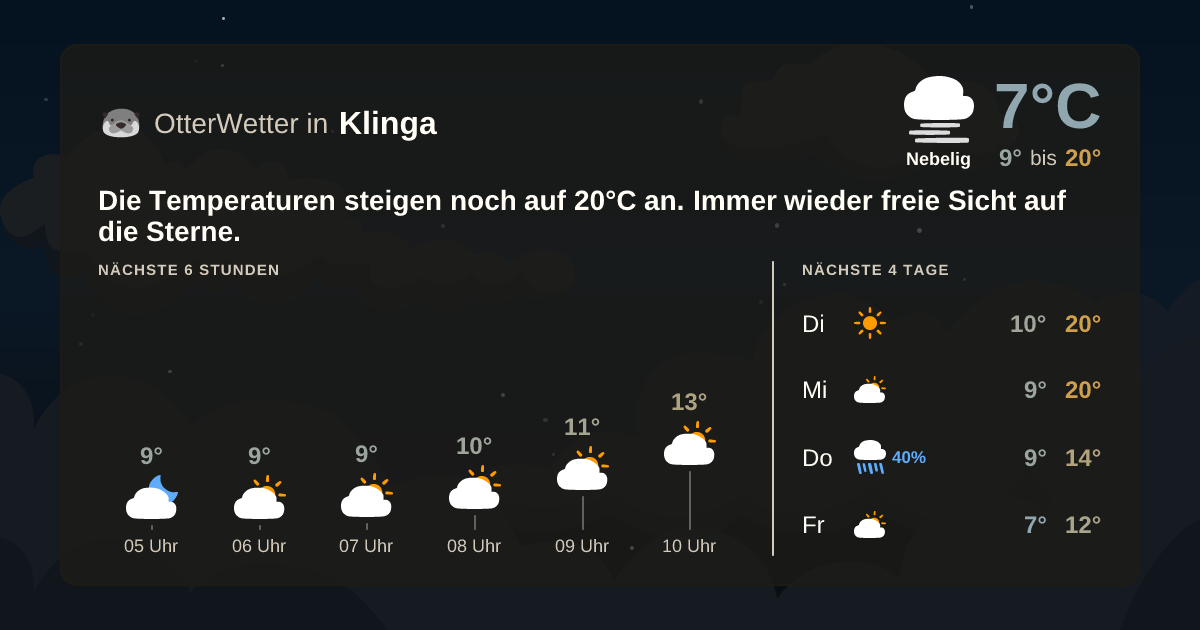 OtterWetter-Widget Klinga