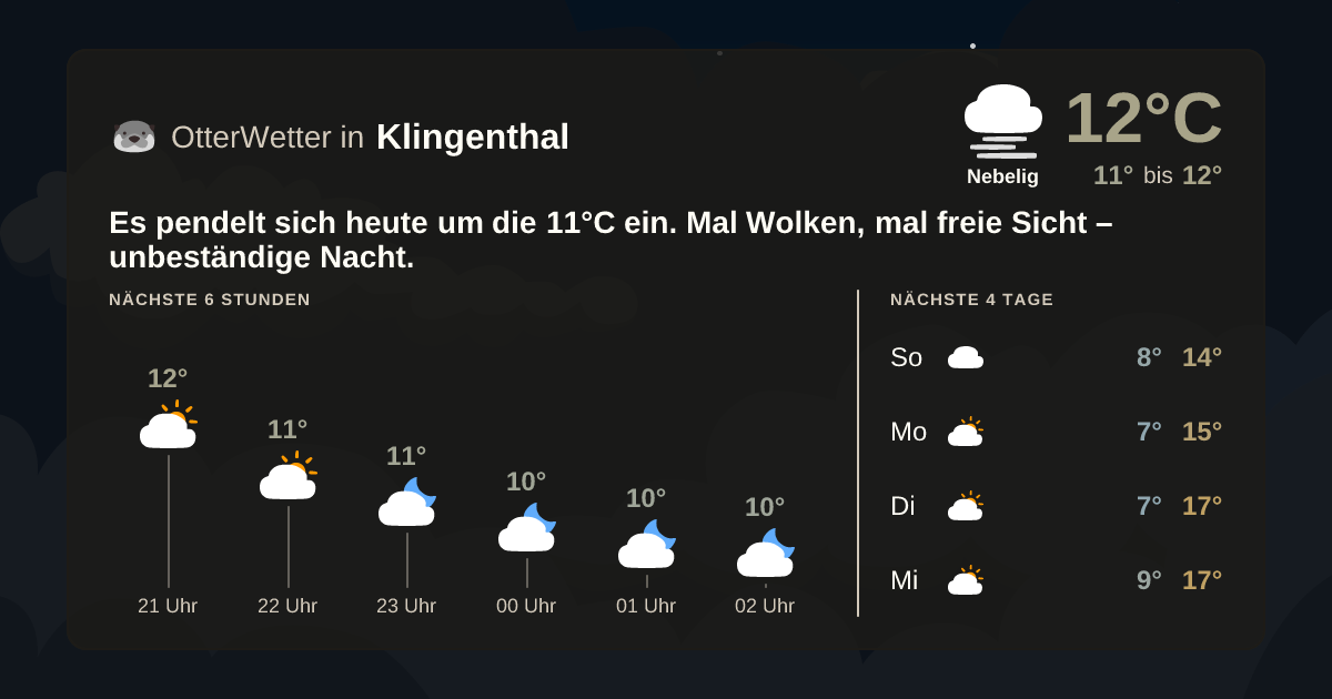 OtterWetter-Widget Klingenthal
