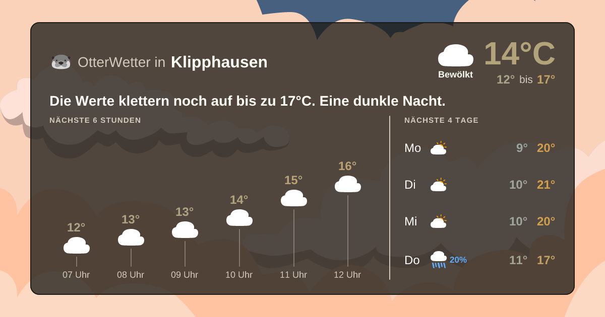 OtterWetter-Widget Klipphausen