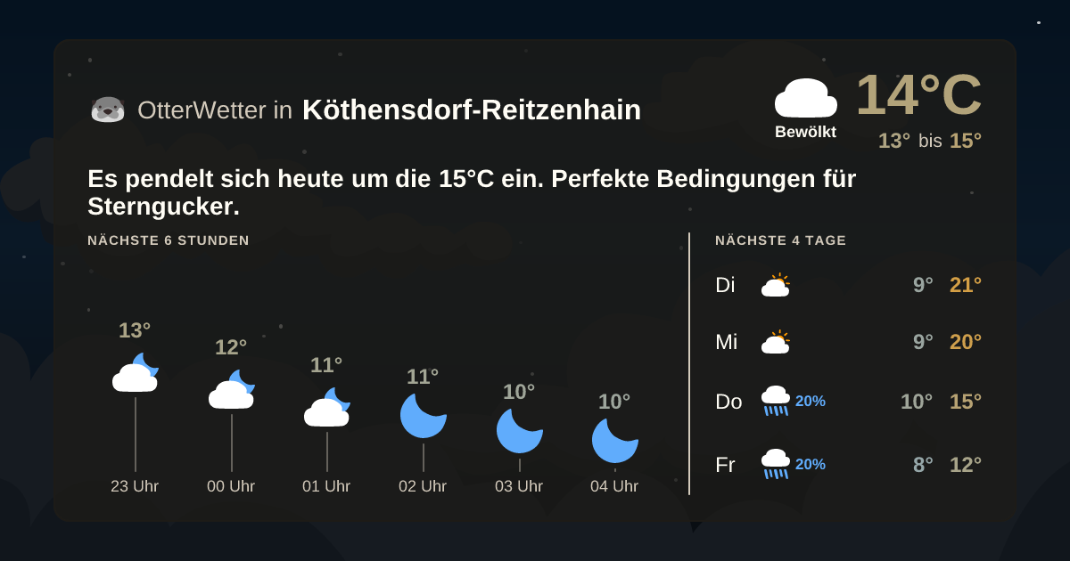 Widget-Vorschau für Köthensdorf-Reitzenhain Wetter-Widget-Vorschau mit Vorhersagedaten für Köthensdorf-Reitzenhain