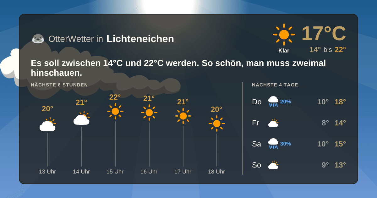 OtterWetter-Widget Lichteneichen