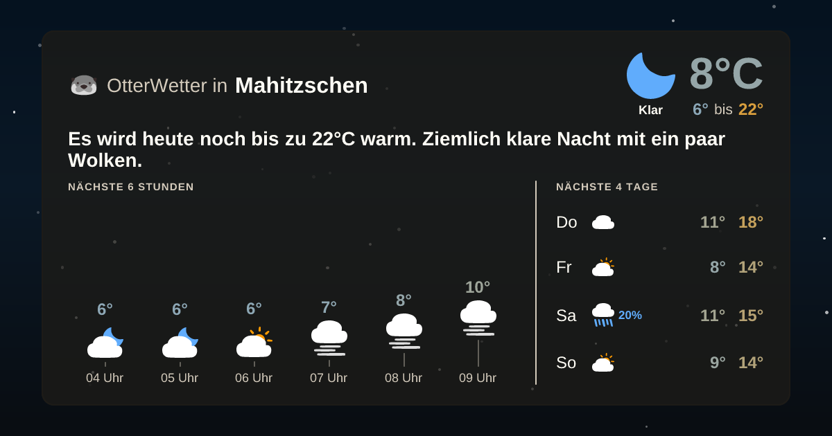 OtterWetter-Widget Mahitzschen