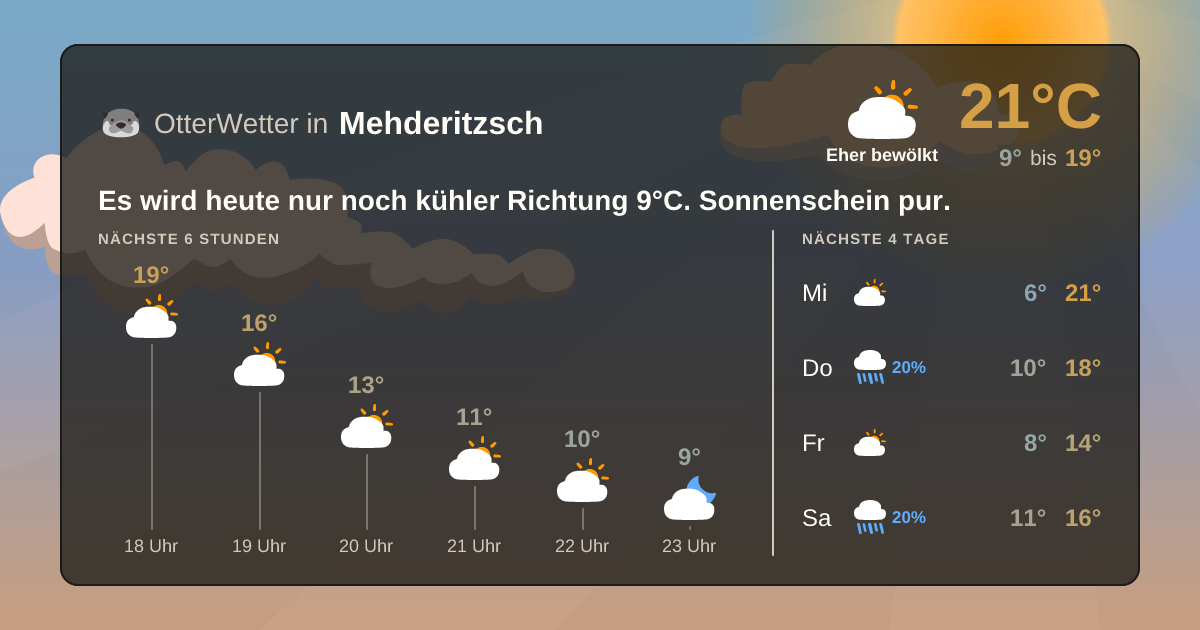 OtterWetter-Widget Mehderitzsch