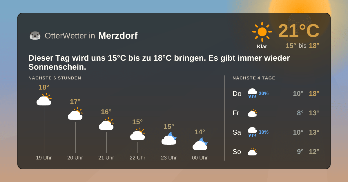 OtterWetter-Widget Merzdorf