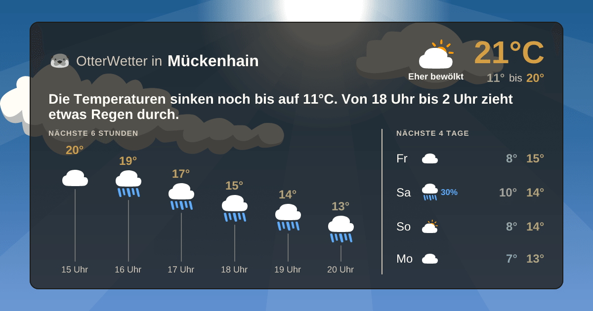 Widget-Vorschau für Mückenhain Wetter-Widget-Vorschau mit Vorhersagedaten für Mückenhain