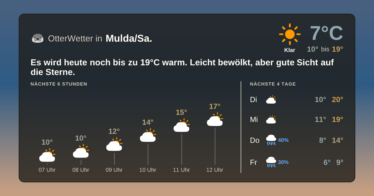 Widget-Vorschau für Mulda/Sa. Wetter-Widget-Vorschau mit Vorhersagedaten für Mulda/Sa.