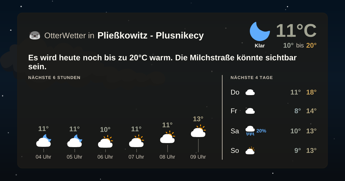 Widget-Vorschau für Pließkowitz - Plusnikecy Wetter-Widget-Vorschau mit Vorhersagedaten für Pließkowitz - Plusnikecy