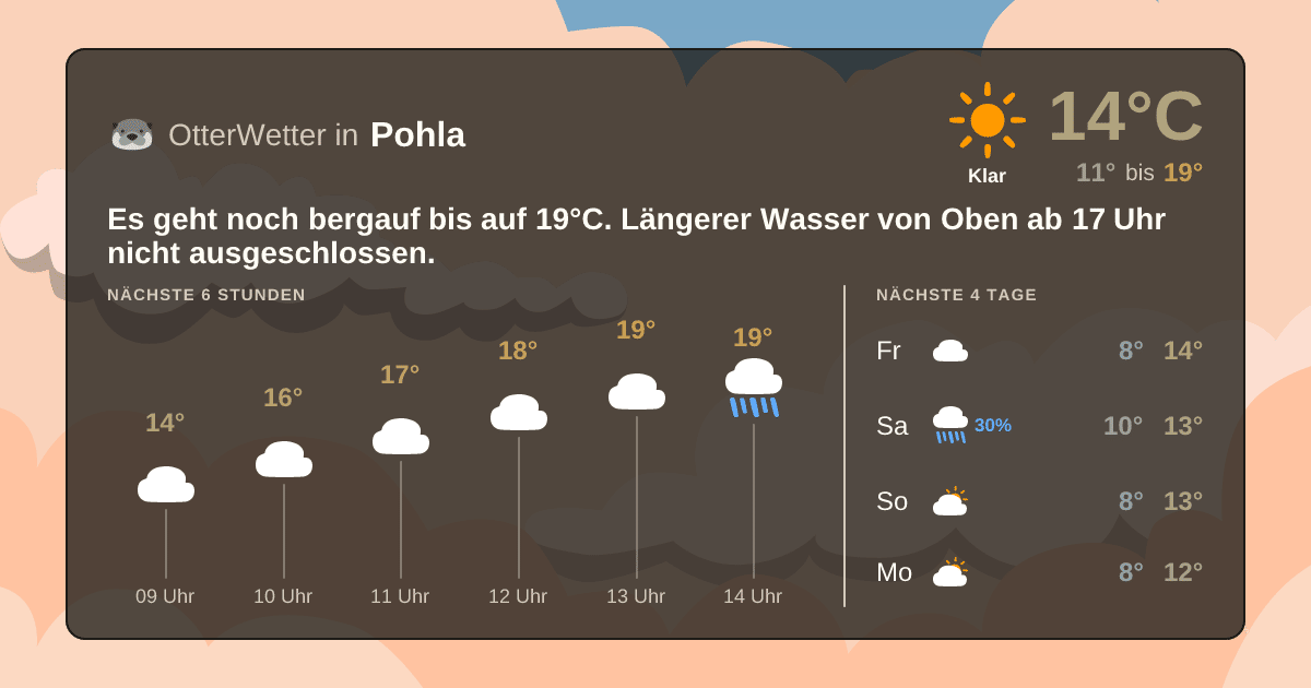 Widget-Vorschau für Pohla Wetter-Widget-Vorschau mit Vorhersagedaten für Pohla