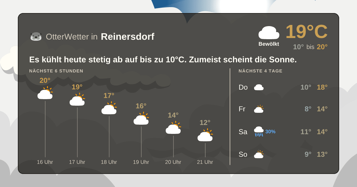 Widget-Vorschau für Reinersdorf Wetter-Widget-Vorschau mit Vorhersagedaten für Reinersdorf